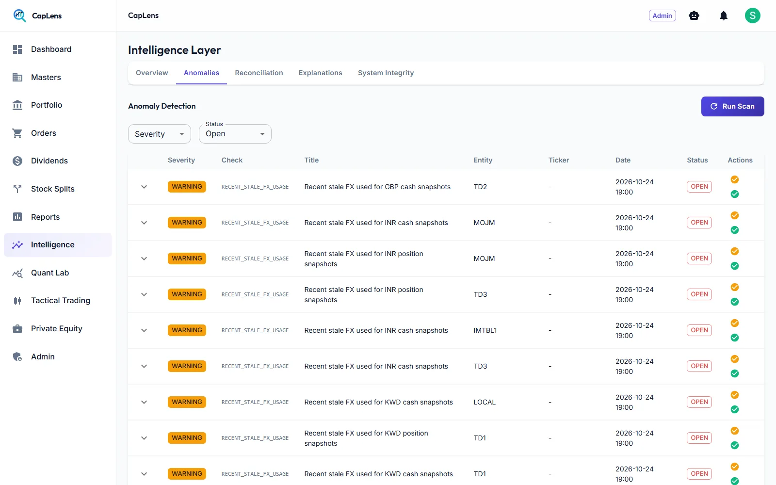 Anomaly detection list with severity, check, title, entity and status