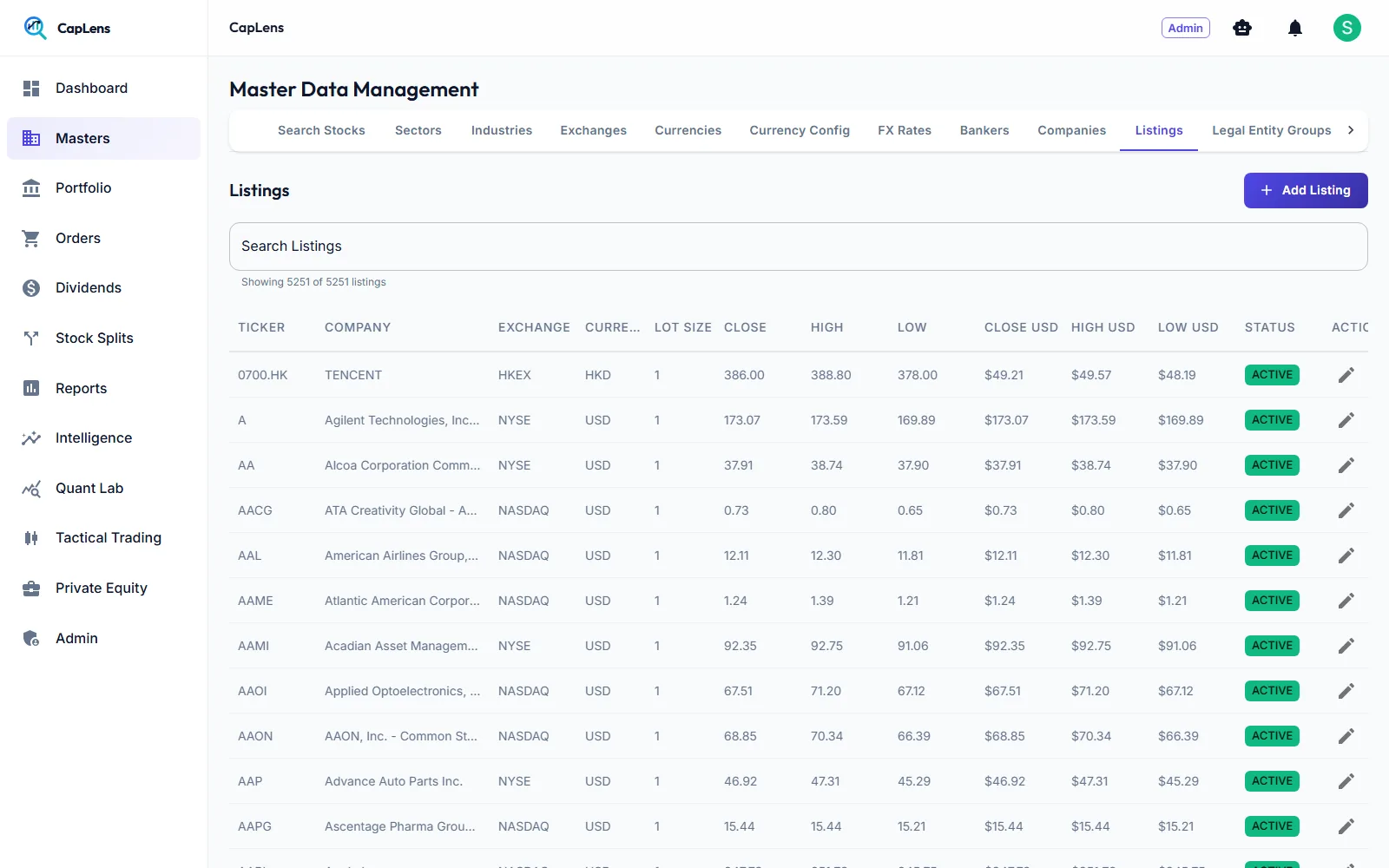 Listings table with ticker, company, exchange, currency, close, high and low in local currency and USD