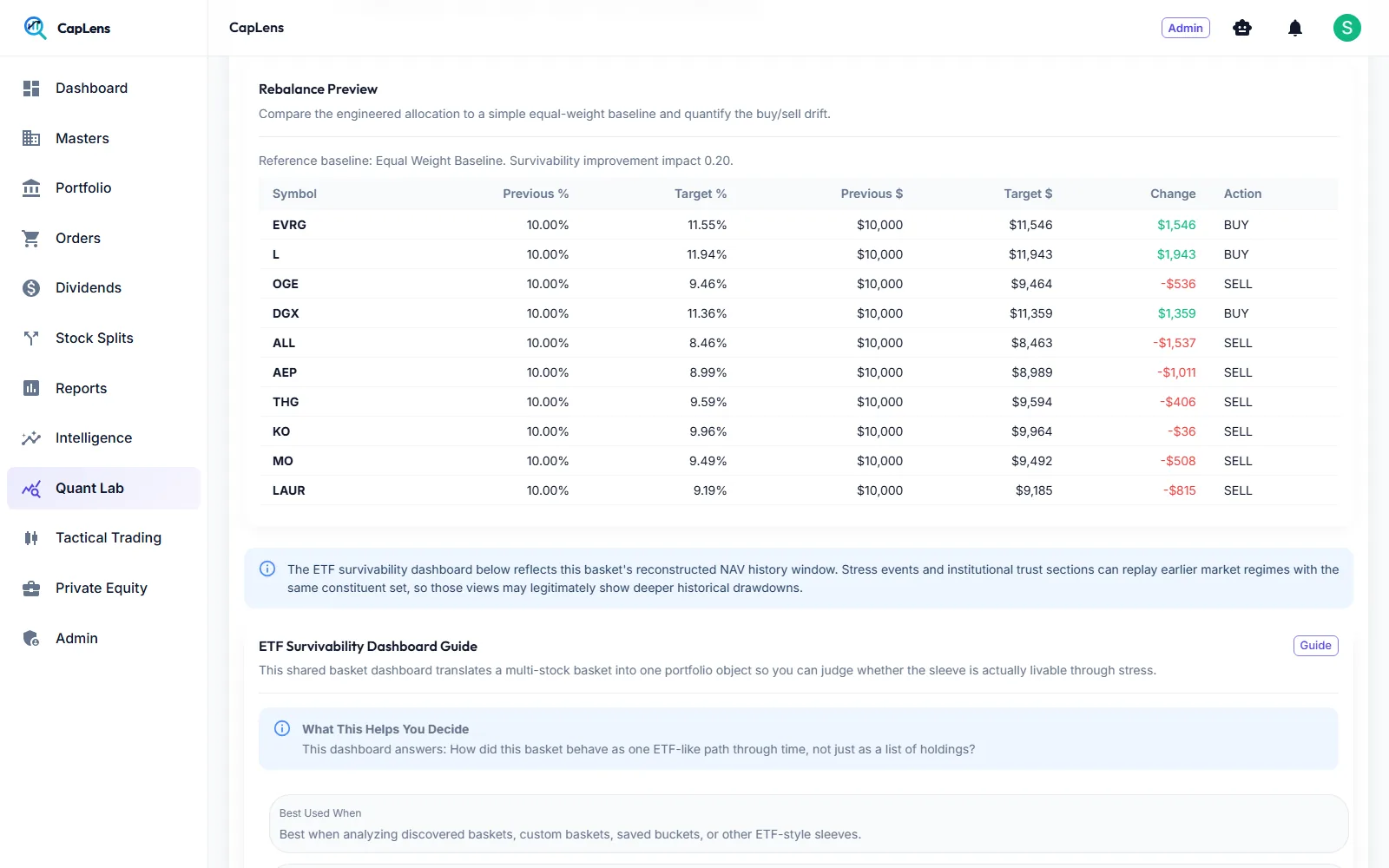 Rebalance preview comparing target weights with an equal-weight baseline